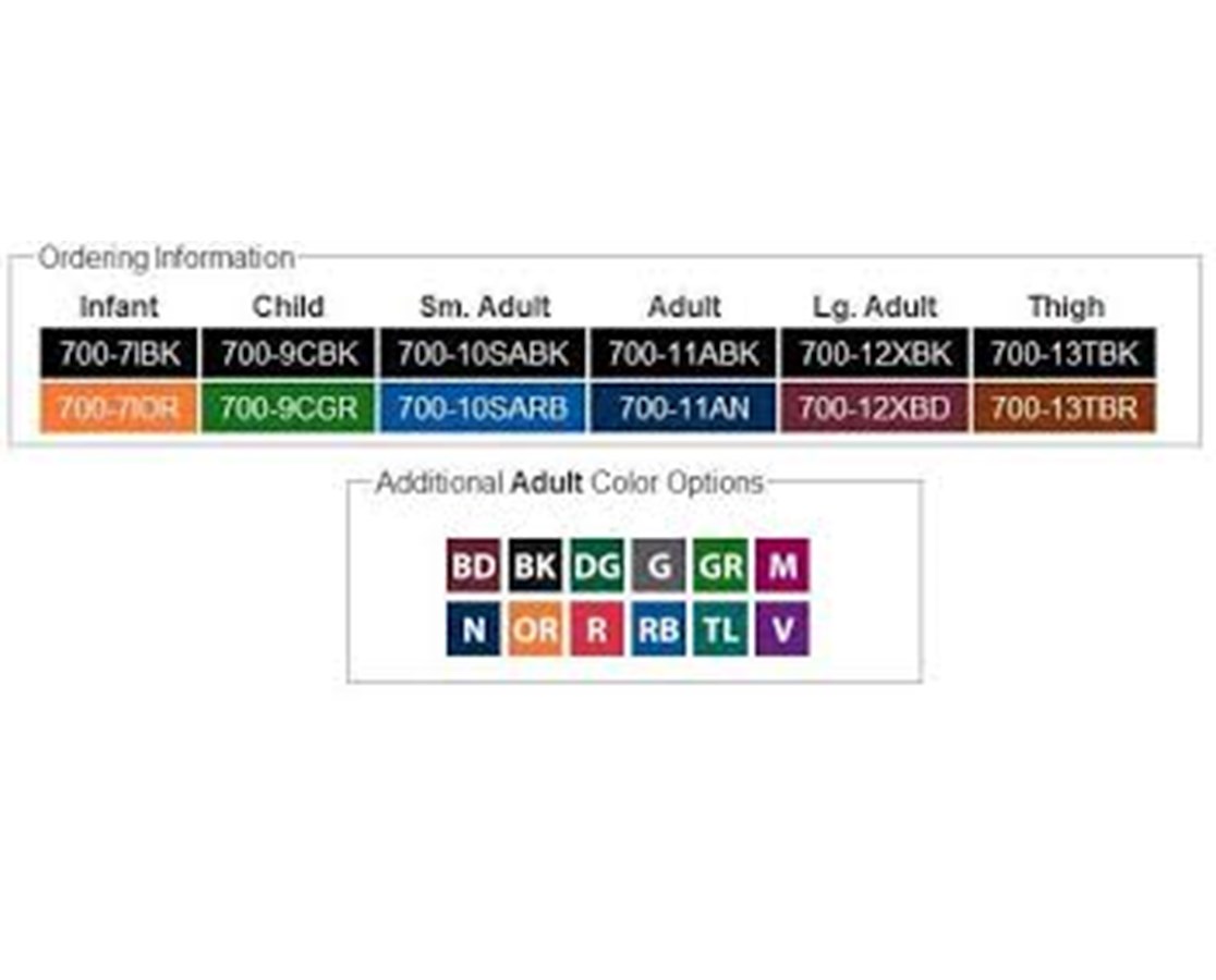 700 Series color guide Color chart