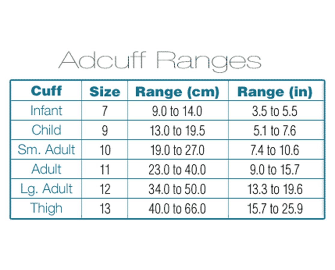 Adcuff size chart Adcuff sizes
