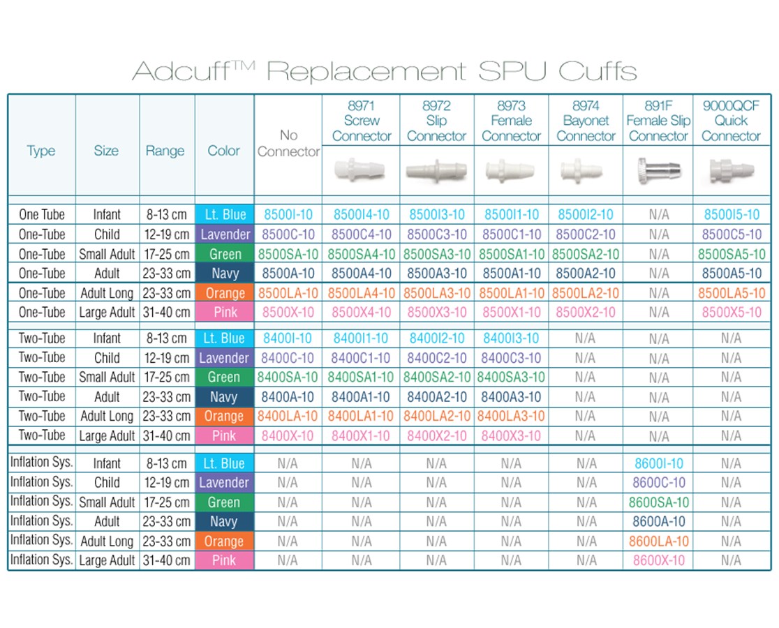 Adcuff SPU color/connector options Color and connector chart