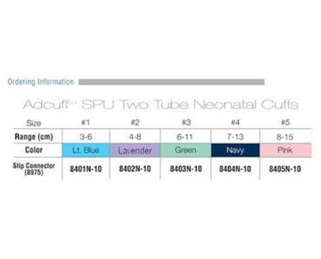 Adcuff SPU neonatal size chart Size chart